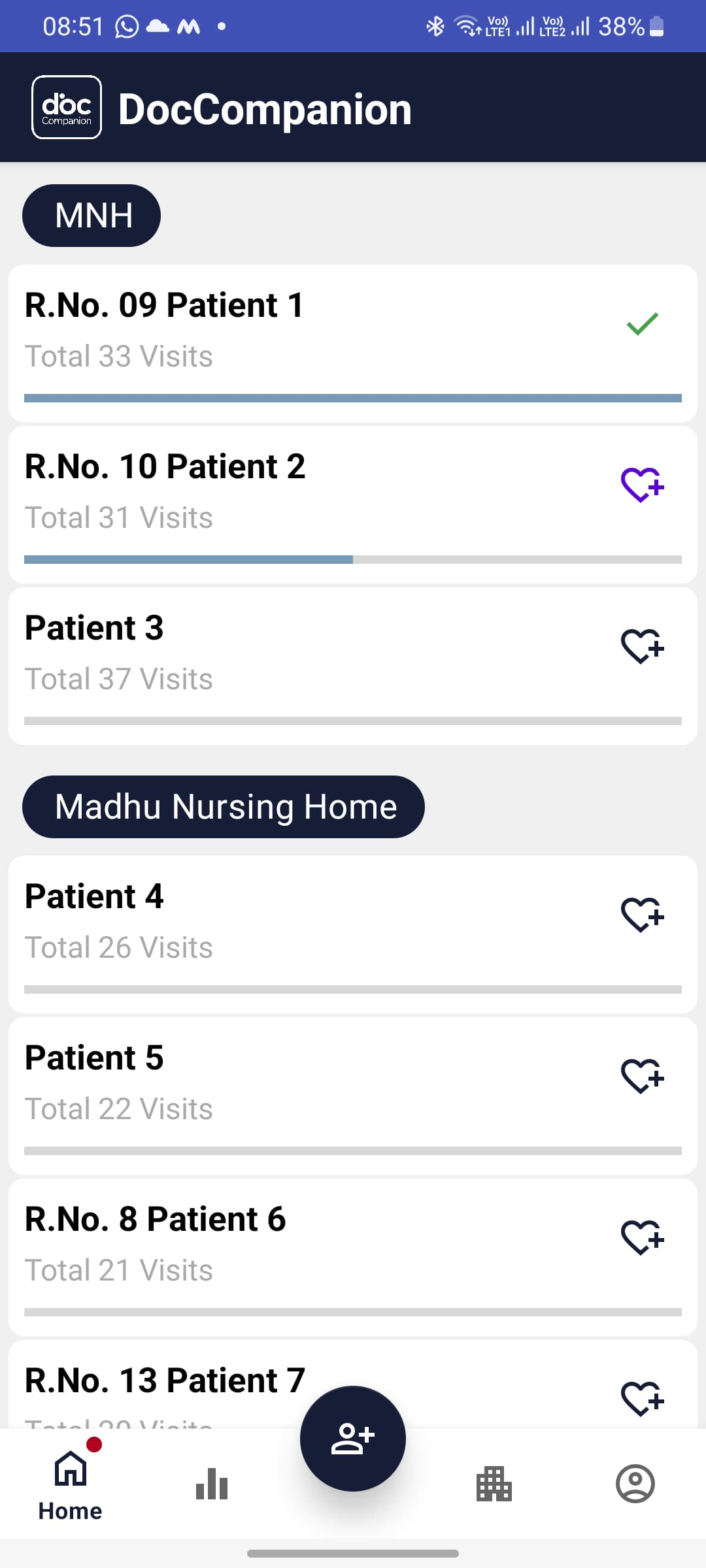 App Screenshot: Daily Visits Dashboard