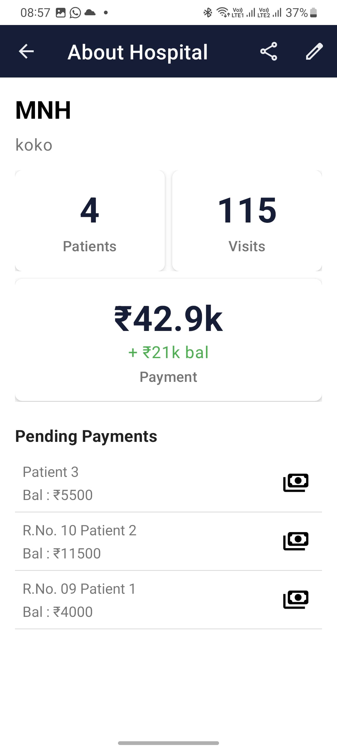 App Screenshot: Hospital Overview