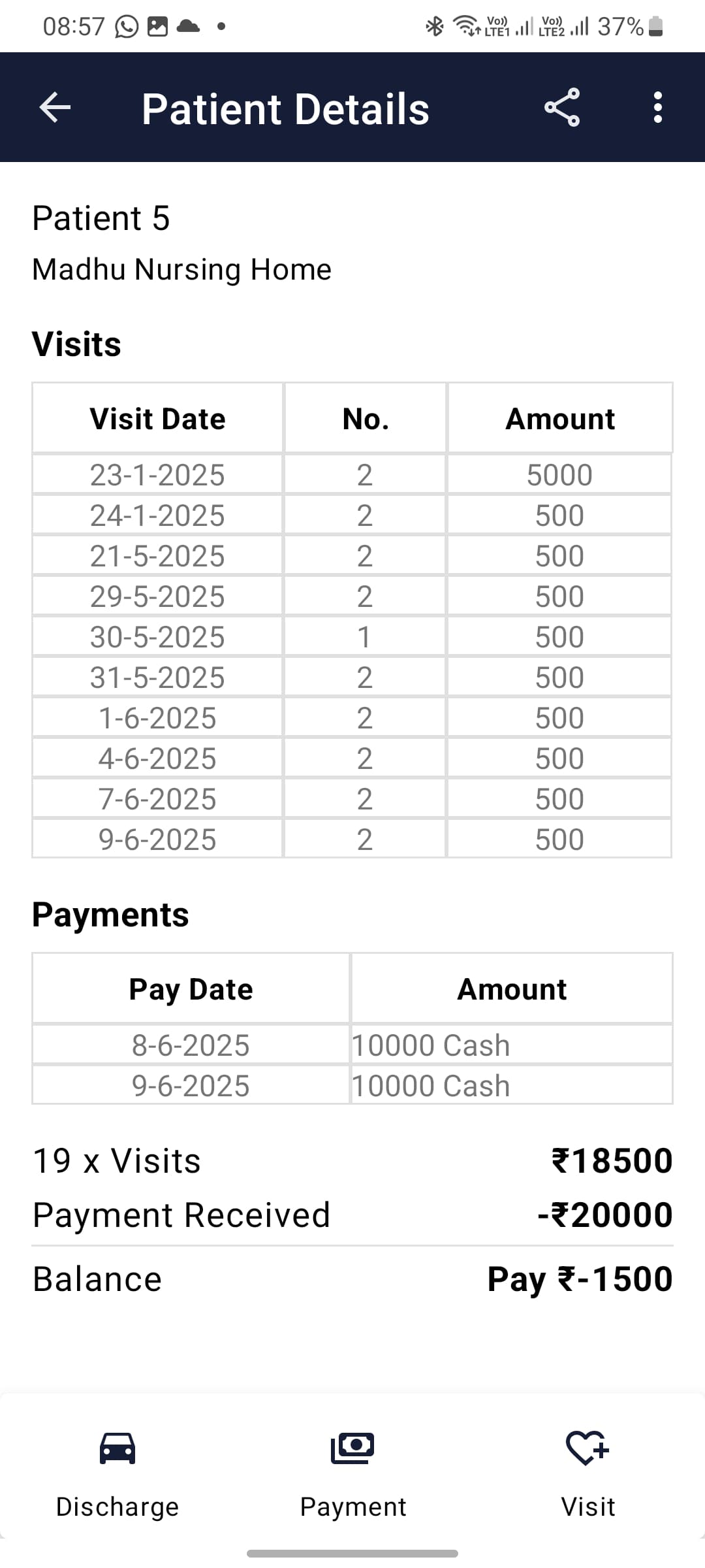 App Screenshot: Detailed Visit History
